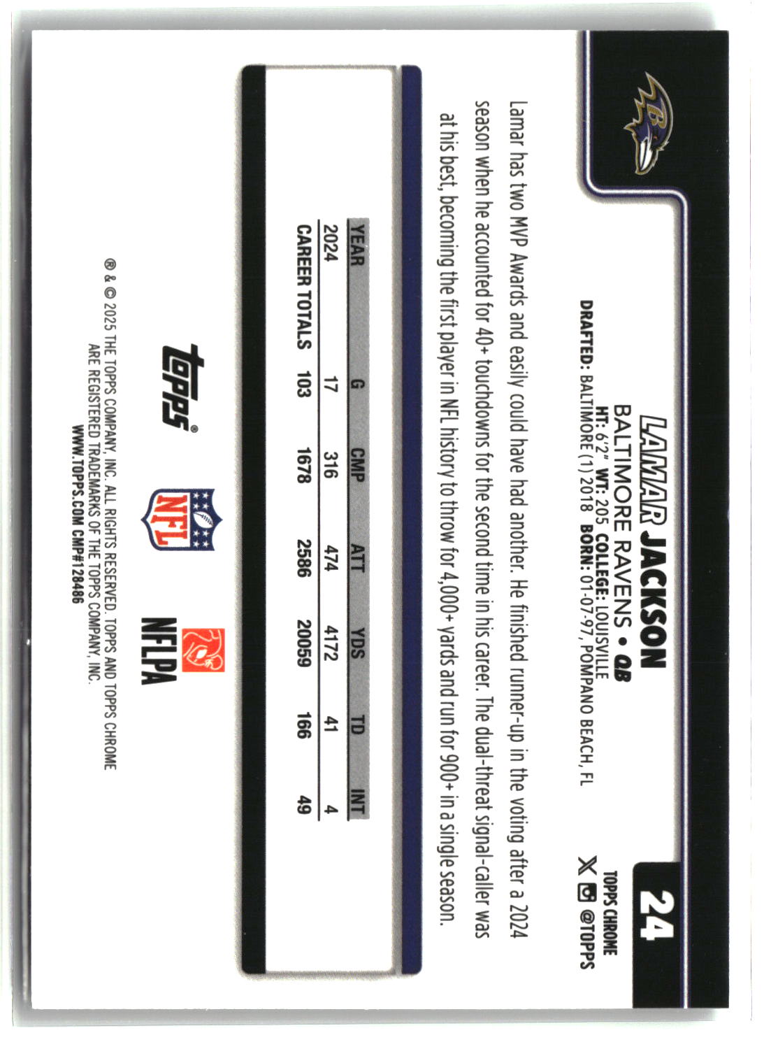 Lamar Jackson 2025 Topps Chrome Image Variations Refractor #24