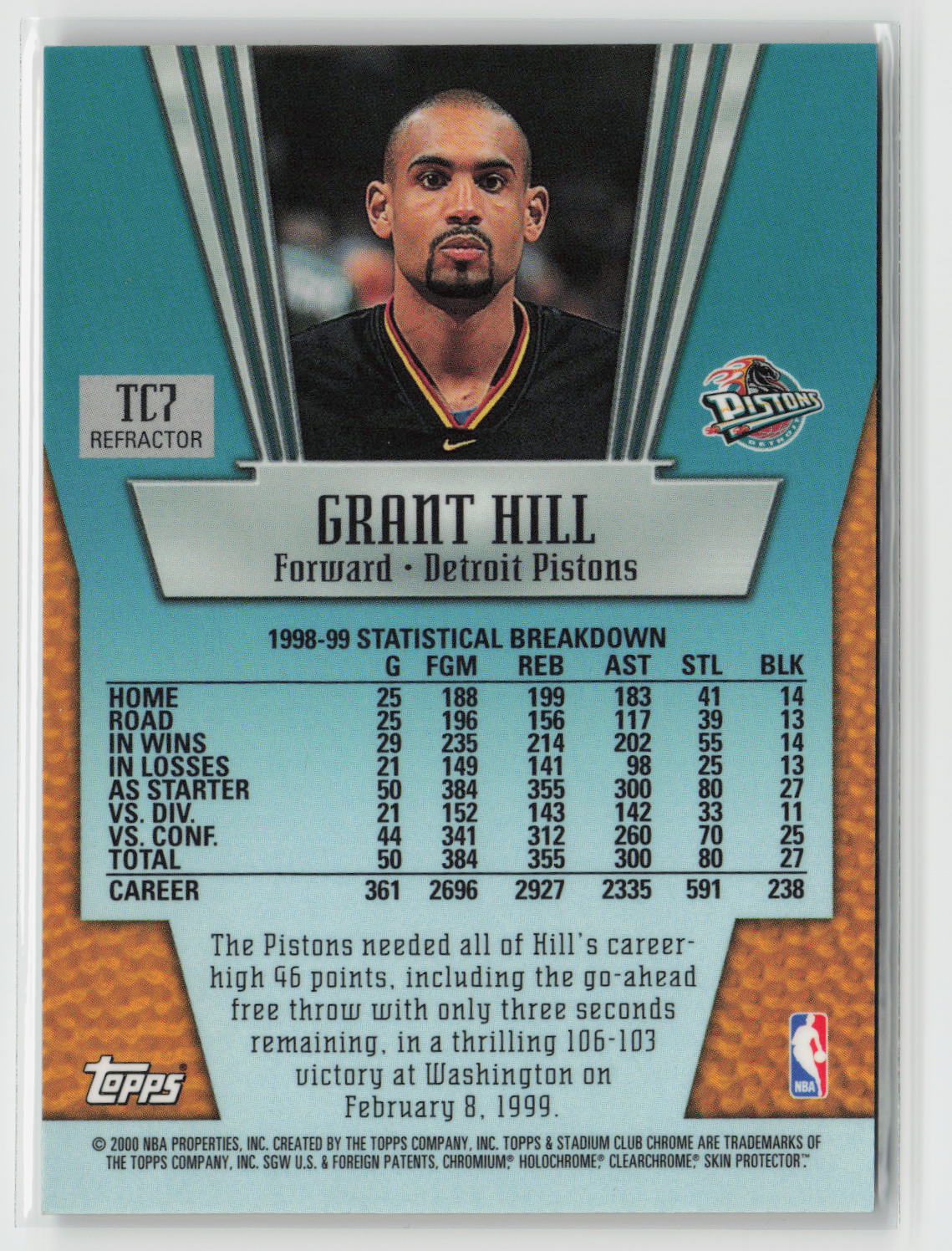 Grant Hill 2000 Topps Stadium Club Chrome True Colors Refractor #TC7