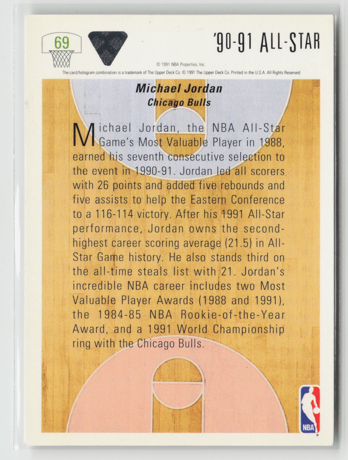 Michael Jordan 1991 Upper Deck #69