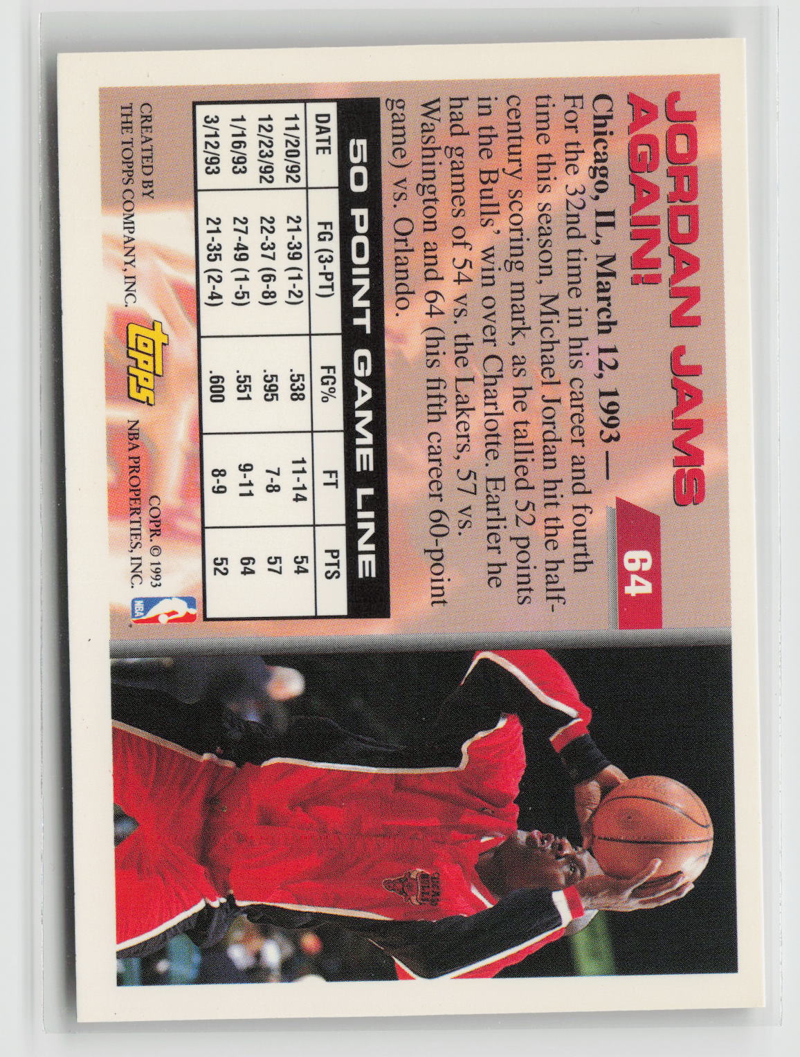 Michael Jordan 1993 Topps #64
