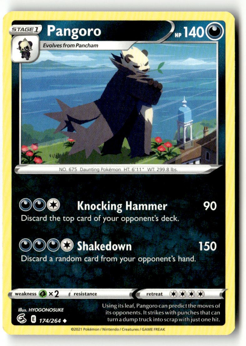 Pangoro