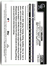 Load image into Gallery viewer, Ryan Rolison 2025 Topps Update #US124