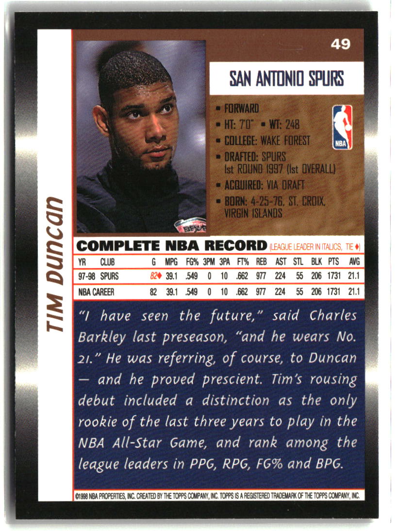 Tim Duncan 1998-99 Topps #49