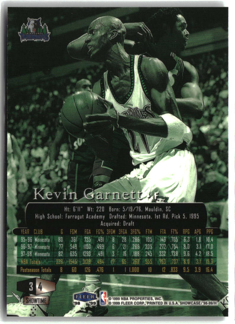 Kevin Garnett 1998-99 Flair Showcase #4