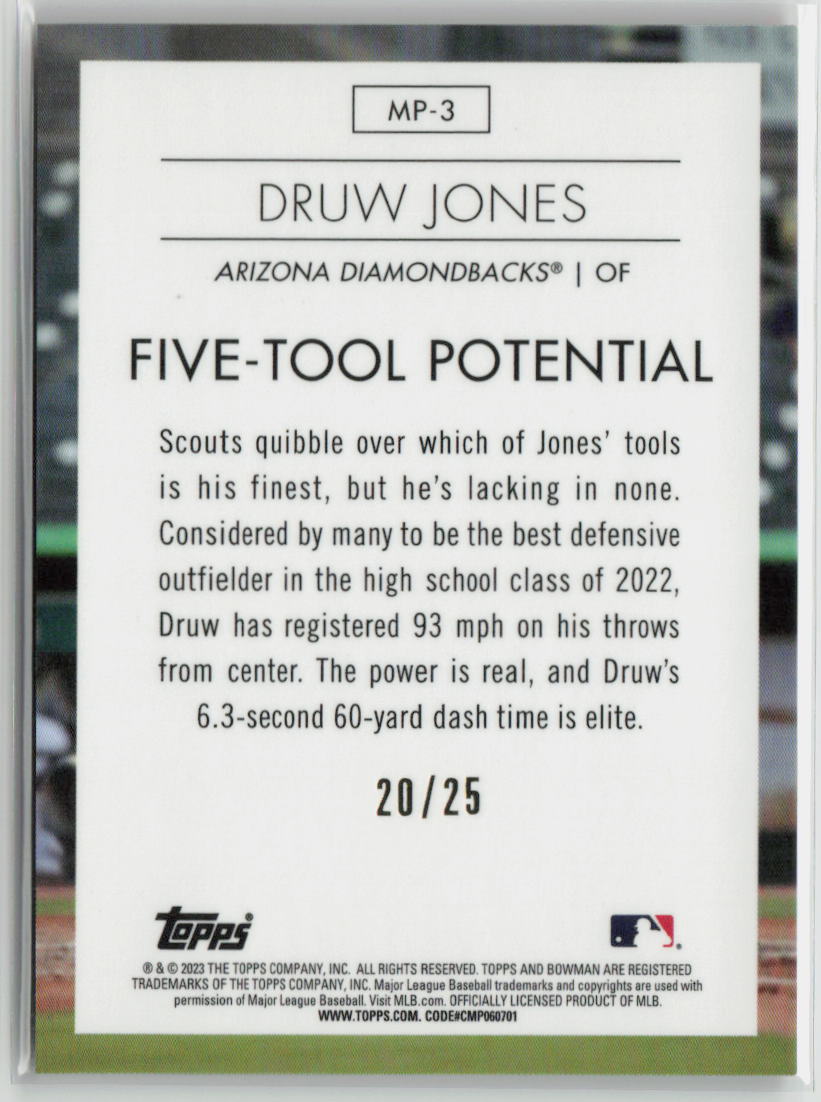 Druw Jones 2023 Bowman Modern Prospects Orange Refractors #MP-3 #/25