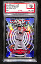 Load image into Gallery viewer, Gunnar Henderson 2024 Bowman's Best Impact Players #IP-4 Other 10