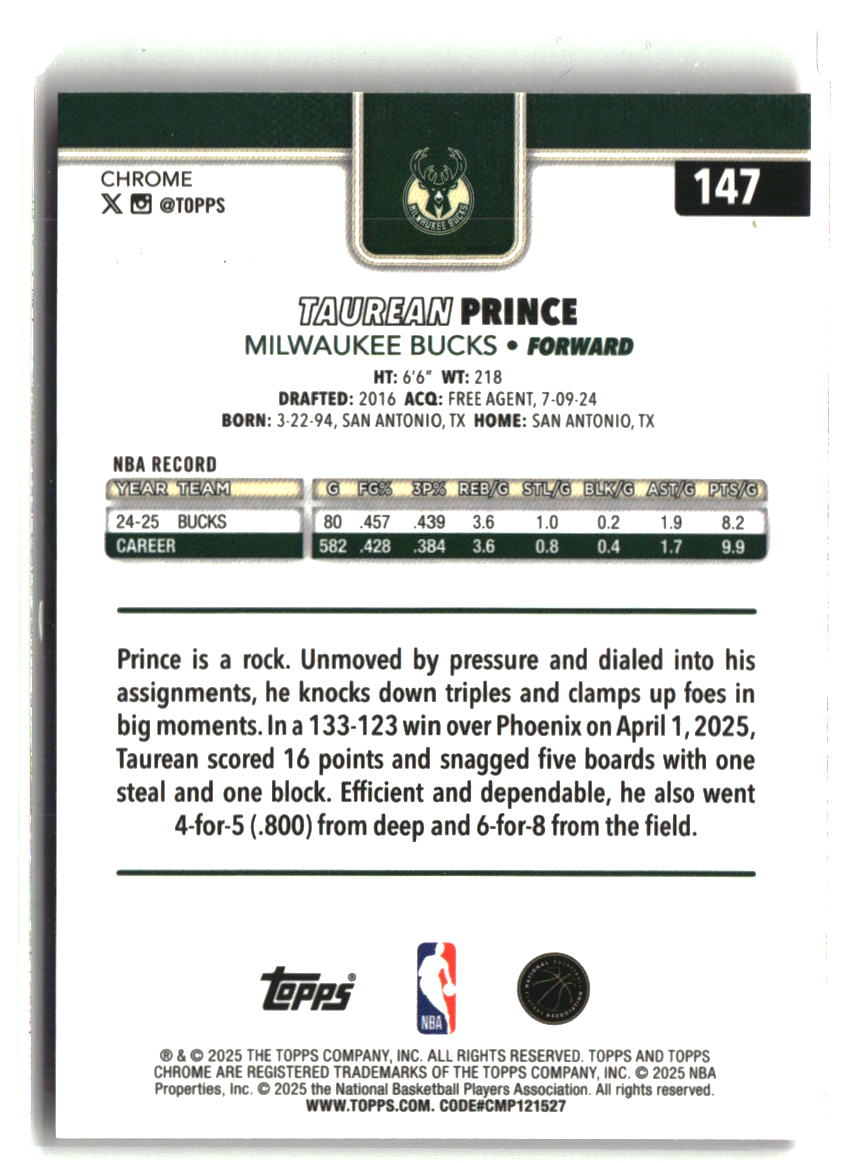 Taurean Prince 2025-26 Topps Chrome Magenta Refractor #147 #/399