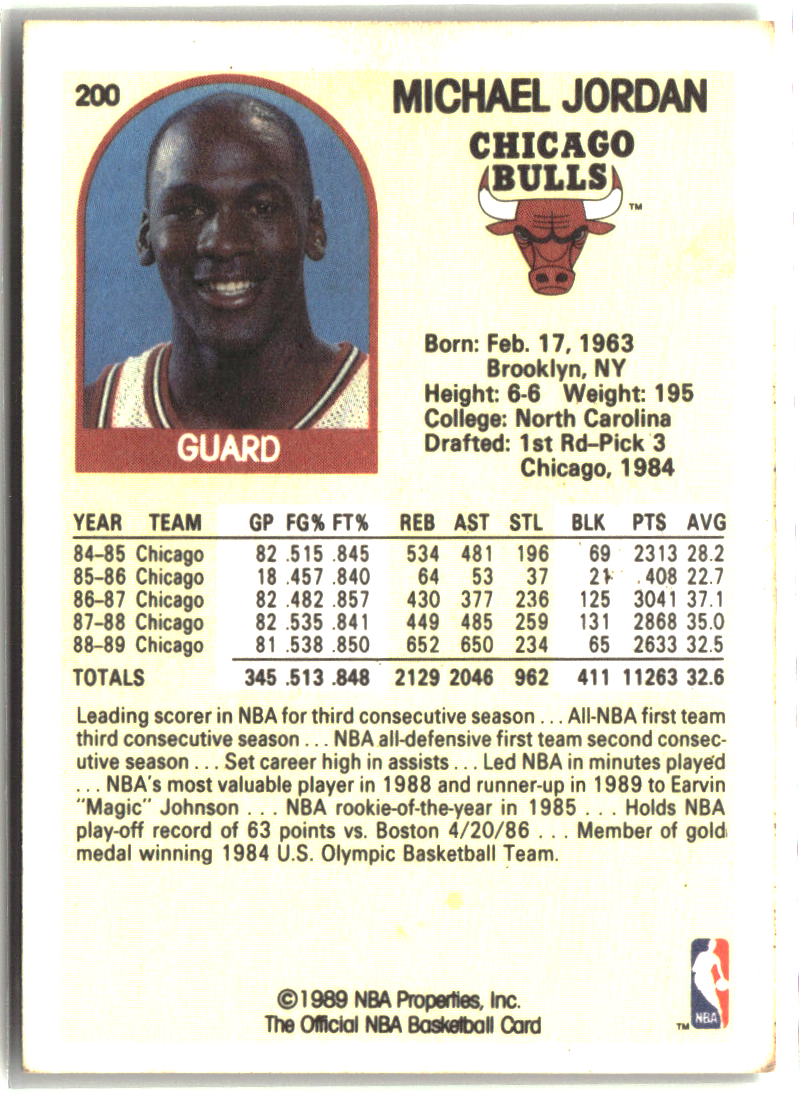Michael Jordan 1989-90 Hoops #200