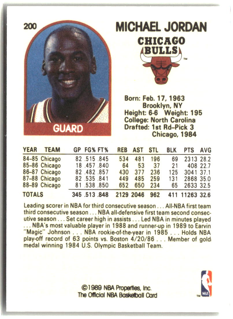 Michael Jordan 1989-90 Hoops #200