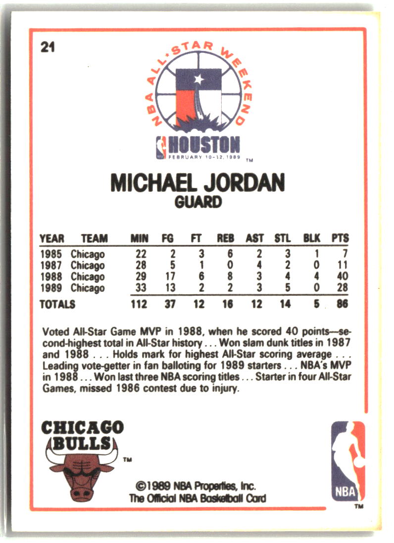 Michael Jordan 1989-90 Hoops #21