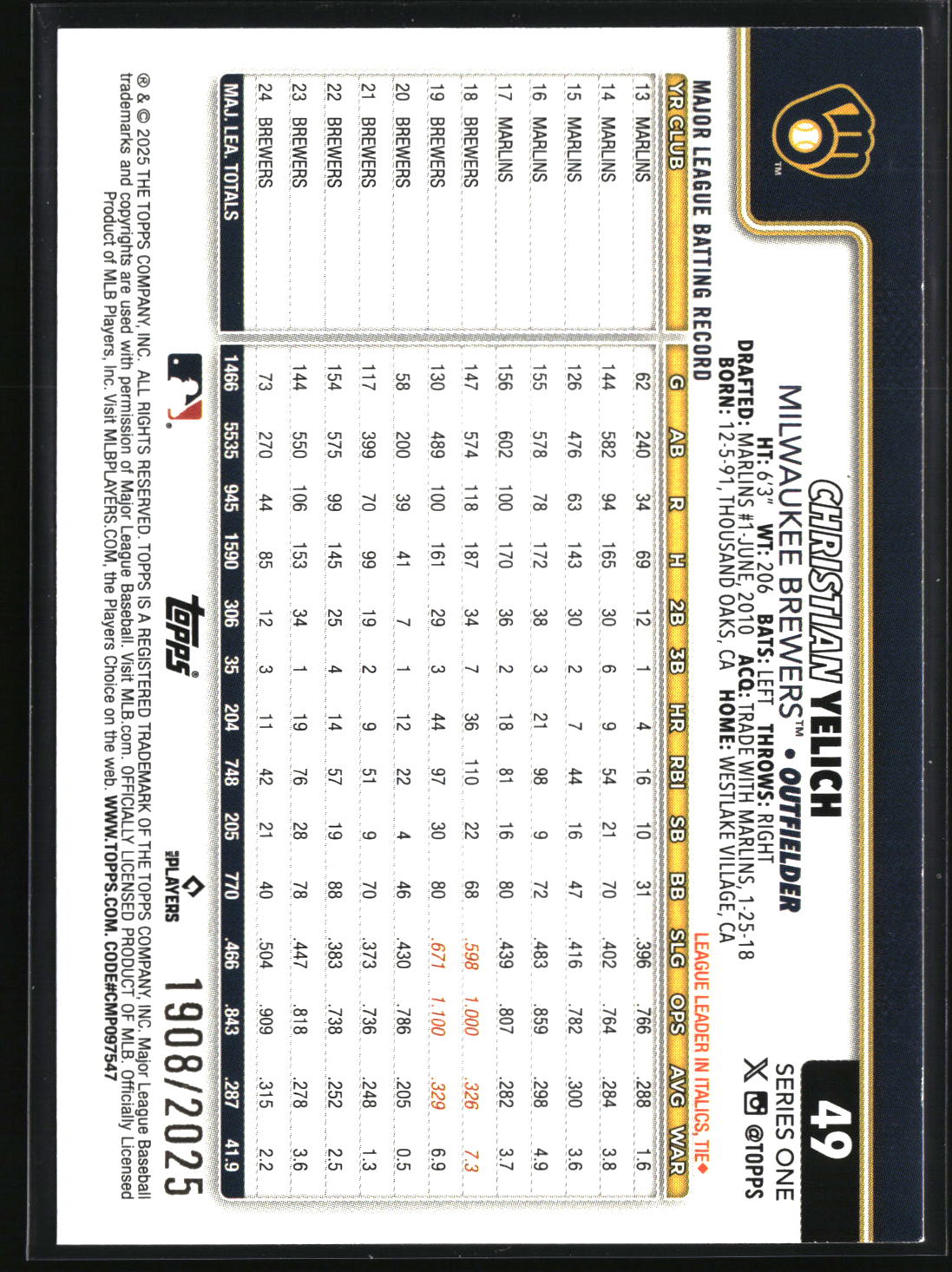 Christian Yelich 2025 Topps Gold #49 #/2025