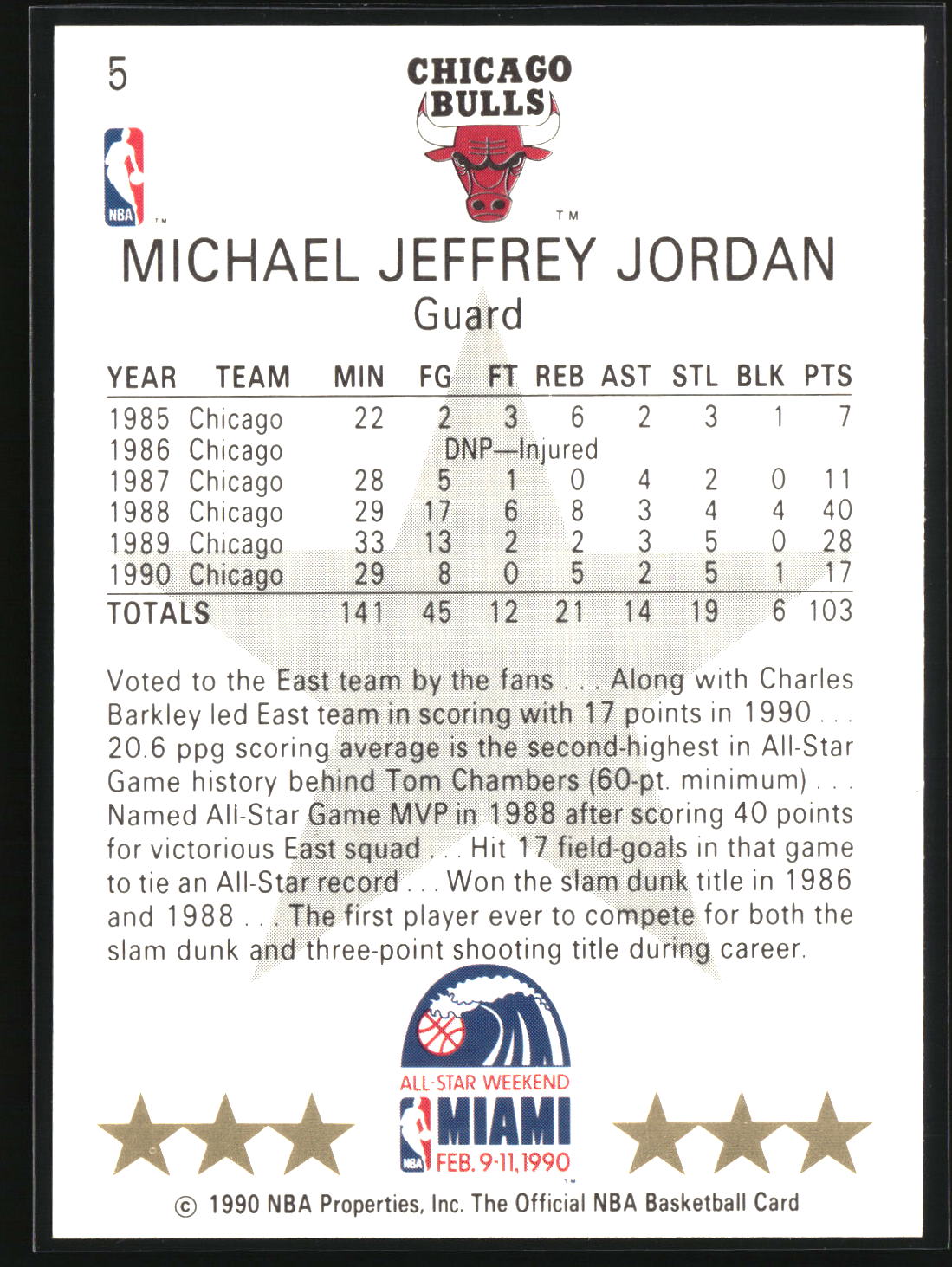 Michael Jordan 1990-91 Hoops #5