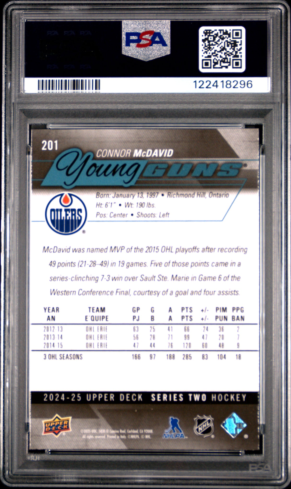 Connor McDavid 2024-25 Upper Deck Young Guns Renewed (Series Two) #201 PSA 9