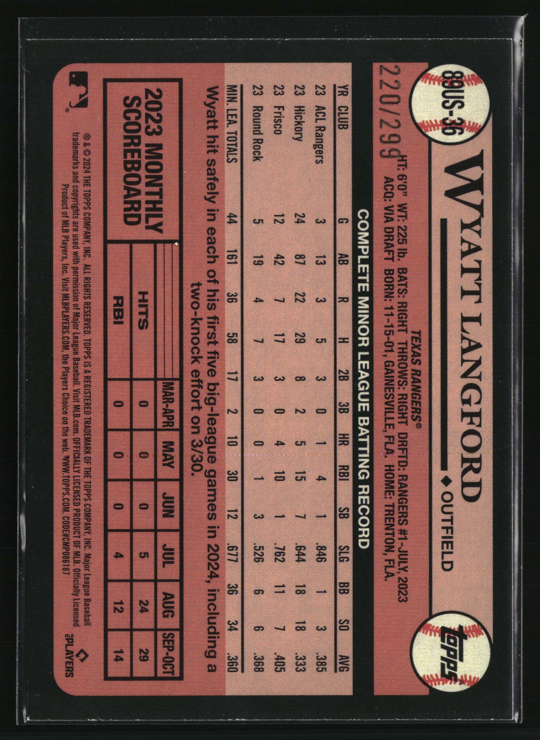Wyatt Langford 2024 1989 Topps Baseball 35th Anniversary Black #89US-36 #/299