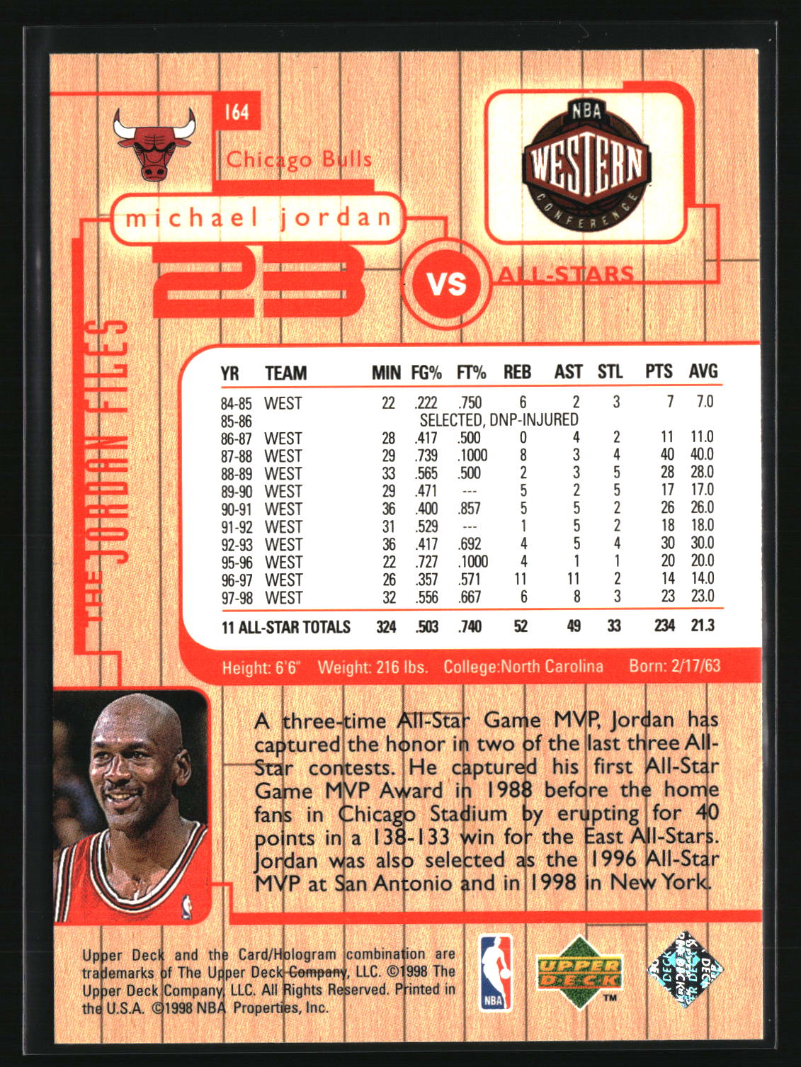 Michael Jordan 1998 Upper Deck Michael Jordan Living Legend #164