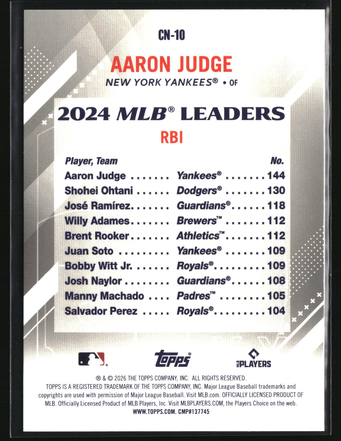 Aaron Judge 2026 Topps Crooked Numbers #CN-10