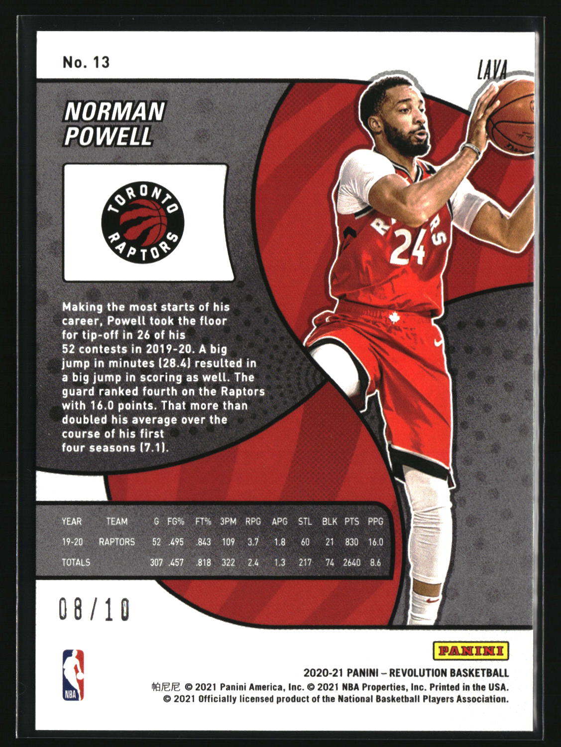 Norman Powell 2020-21 Panini Revolution Lava #13 #/10
