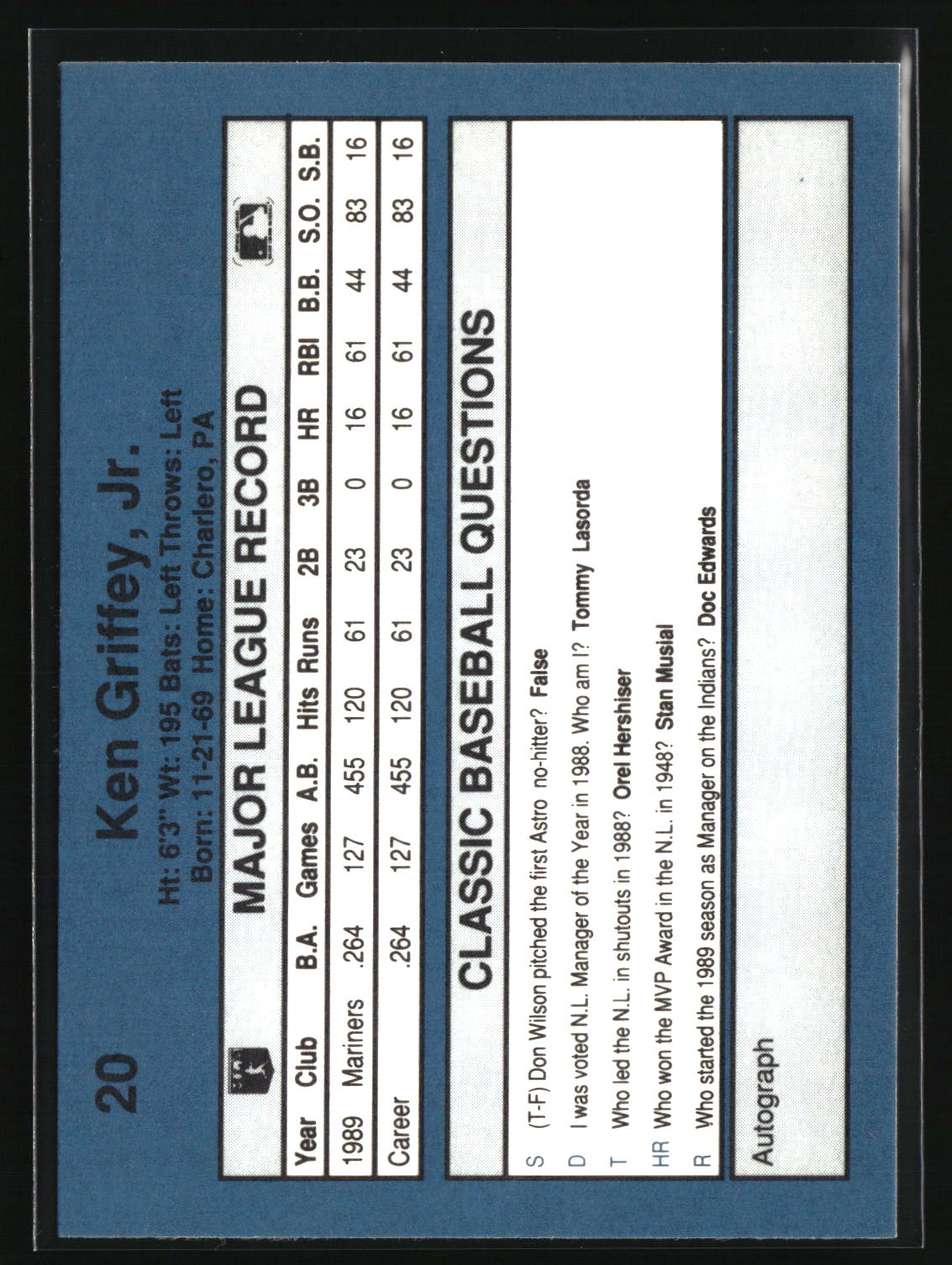 Ken Griffey, Jr. 1990 Classic Blue #20