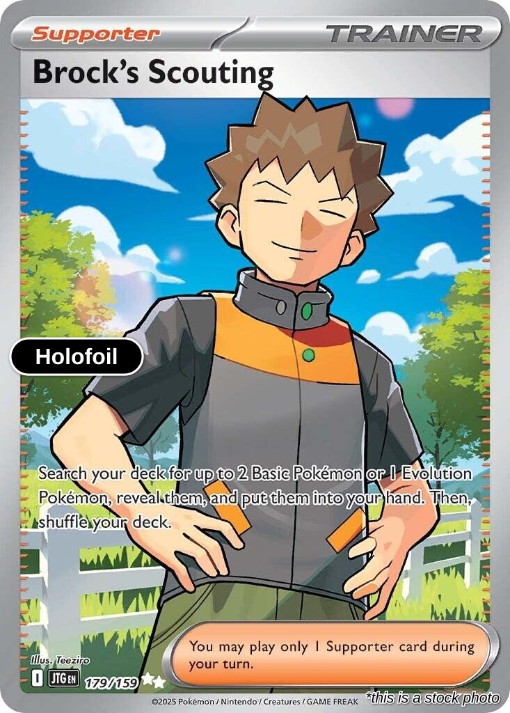 Brock's Scouting - 179/159