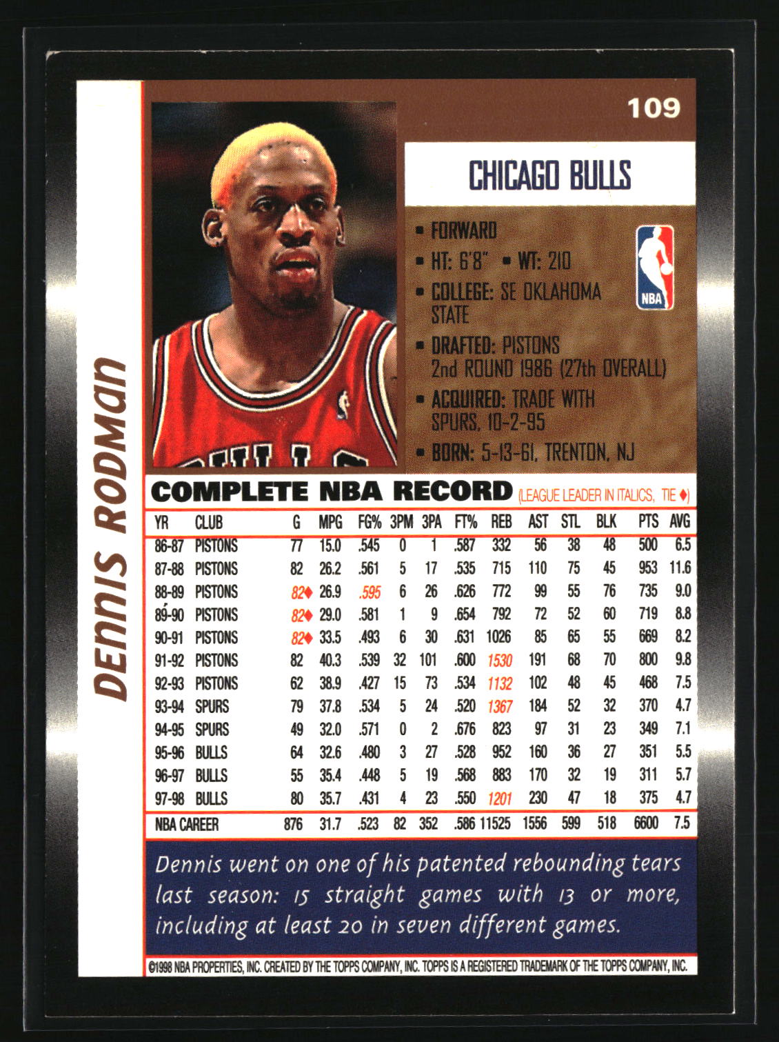 Dennis Rodman 1998-99 Topps #109