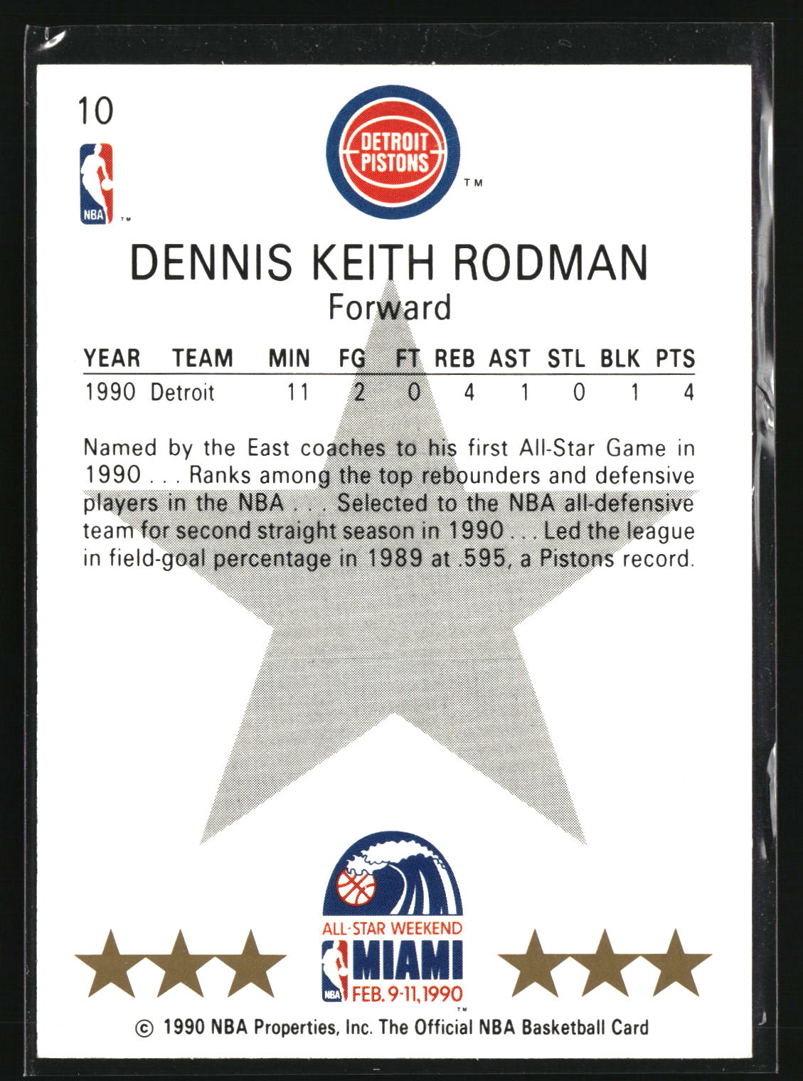 Dennis Rodman 1990-91 Hoops #10