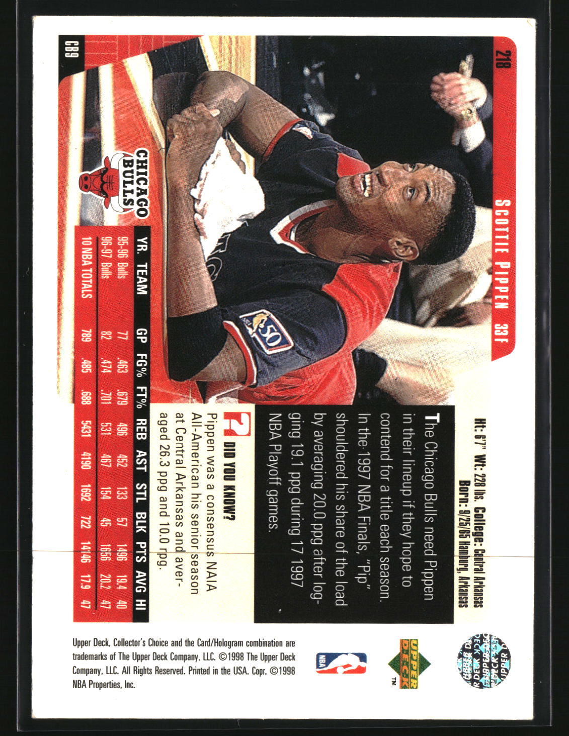 Scottie Pippen 1997-98 Collector's Choice #218