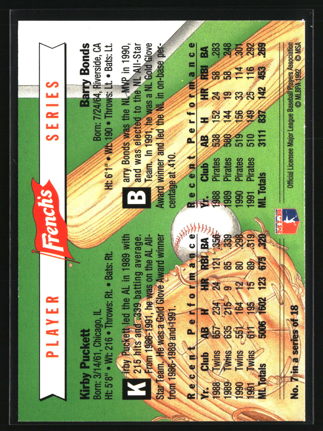 Kirby Puckett / Barry Bonds 1992 French's #7