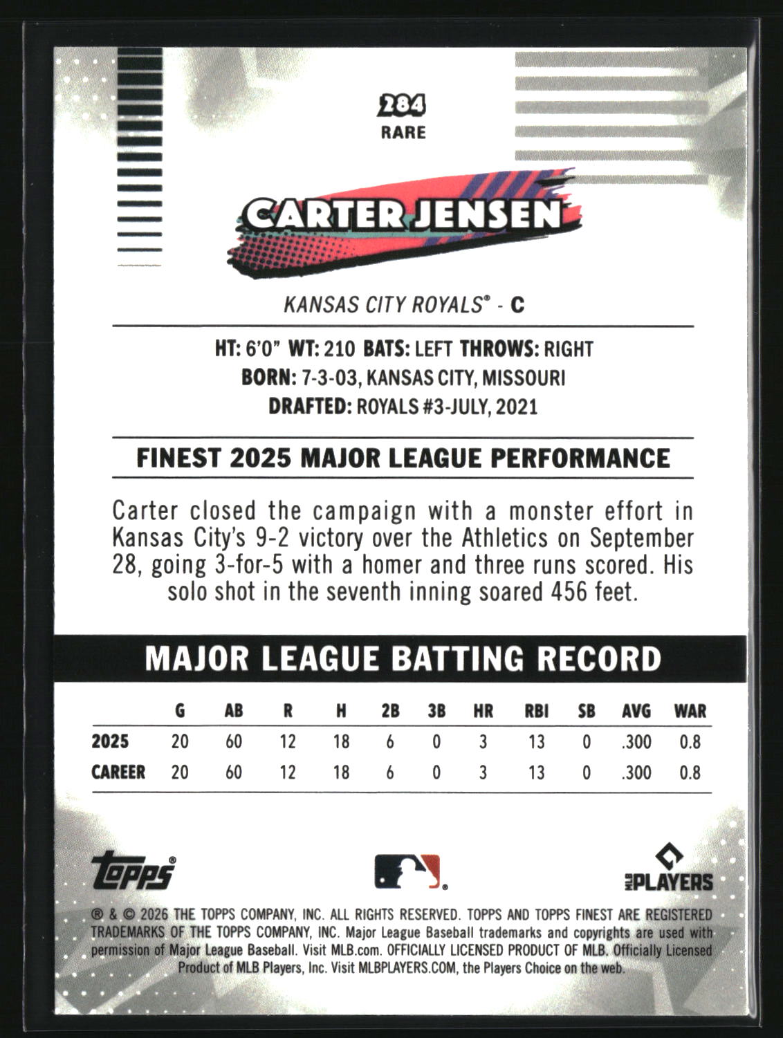 Carter Jensen 2026 Finest #284