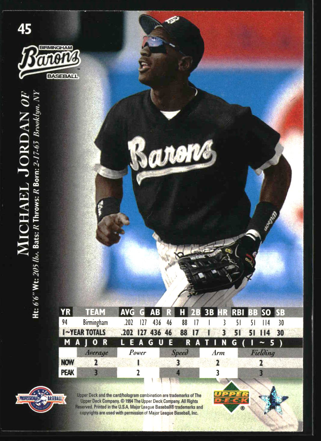 Michael Jordan 1995 Upper Deck Minor League #45