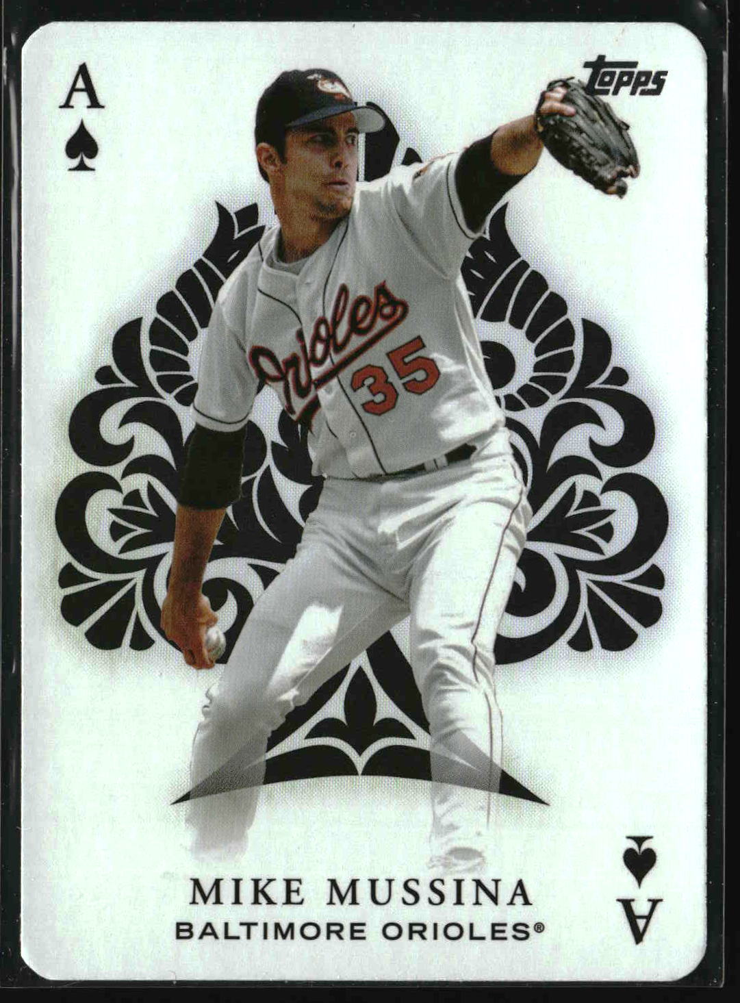 Mike Mussina 2023 Topps All Aces #AA-28