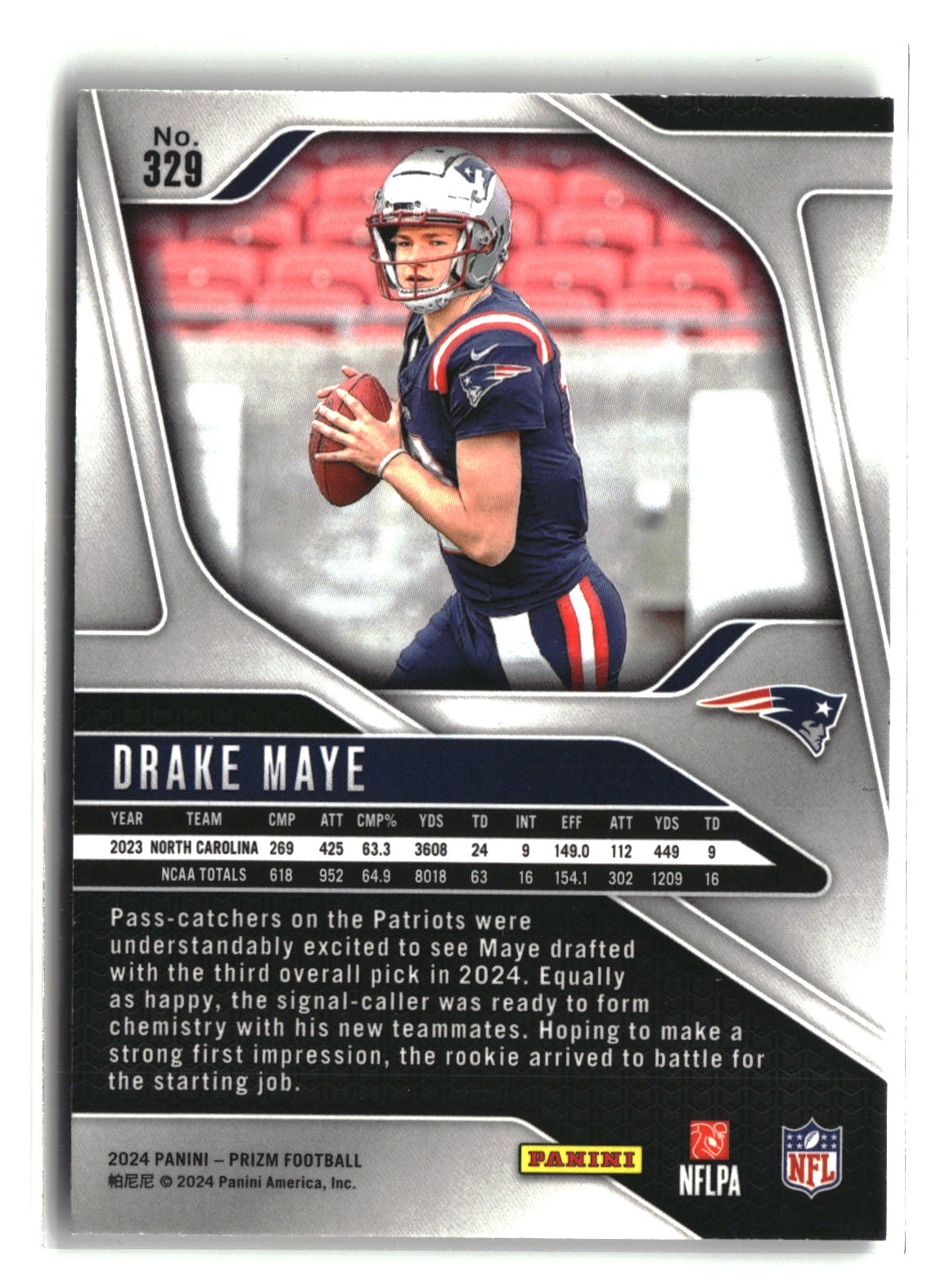 Drake Maye 2024 Panini Prizm #329