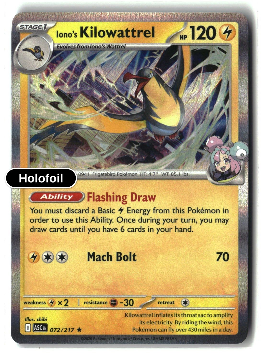 Iono's Kilowattrel