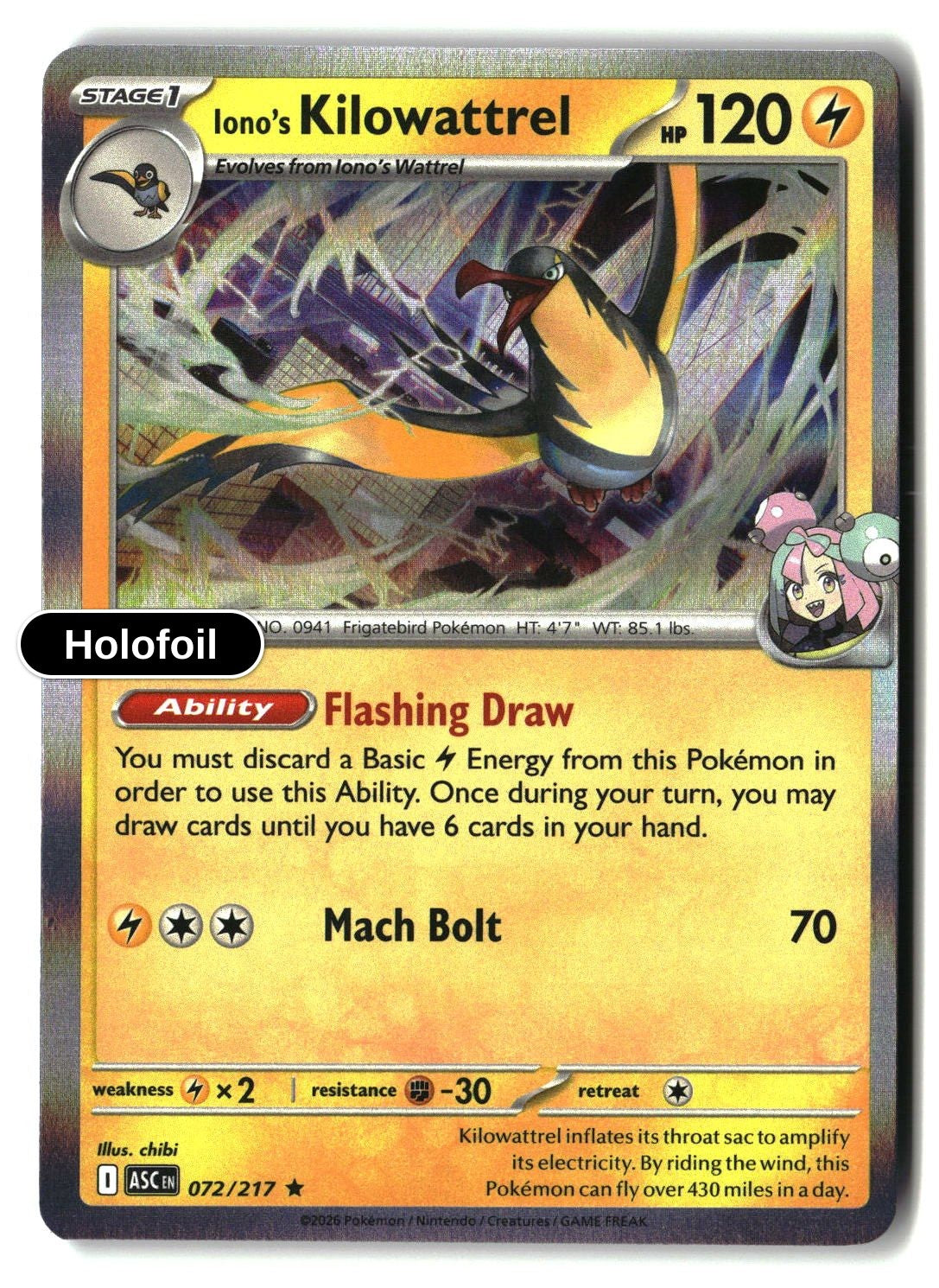 Iono's Kilowattrel