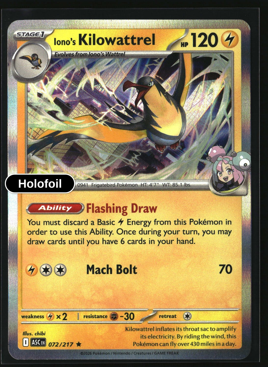 Iono's Kilowattrel