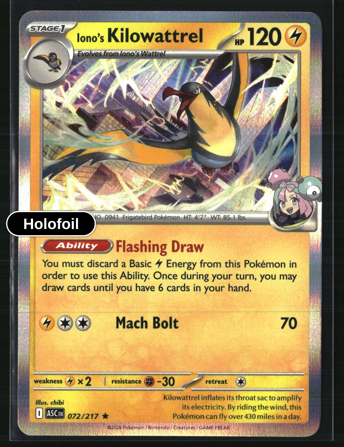 Iono's Kilowattrel