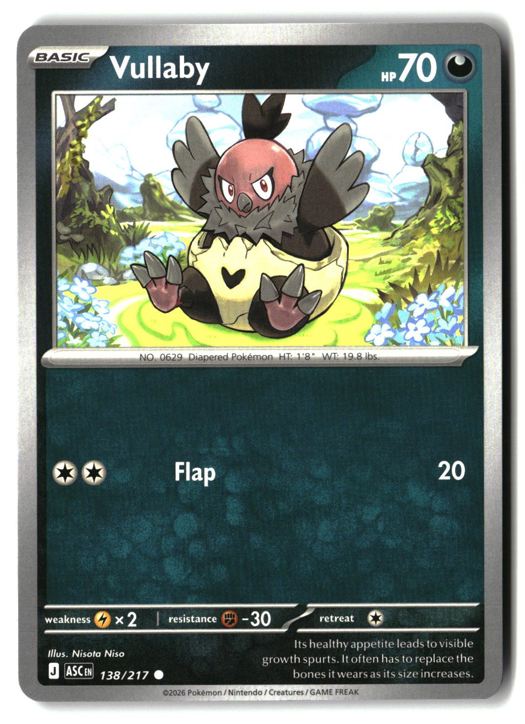 Vullaby