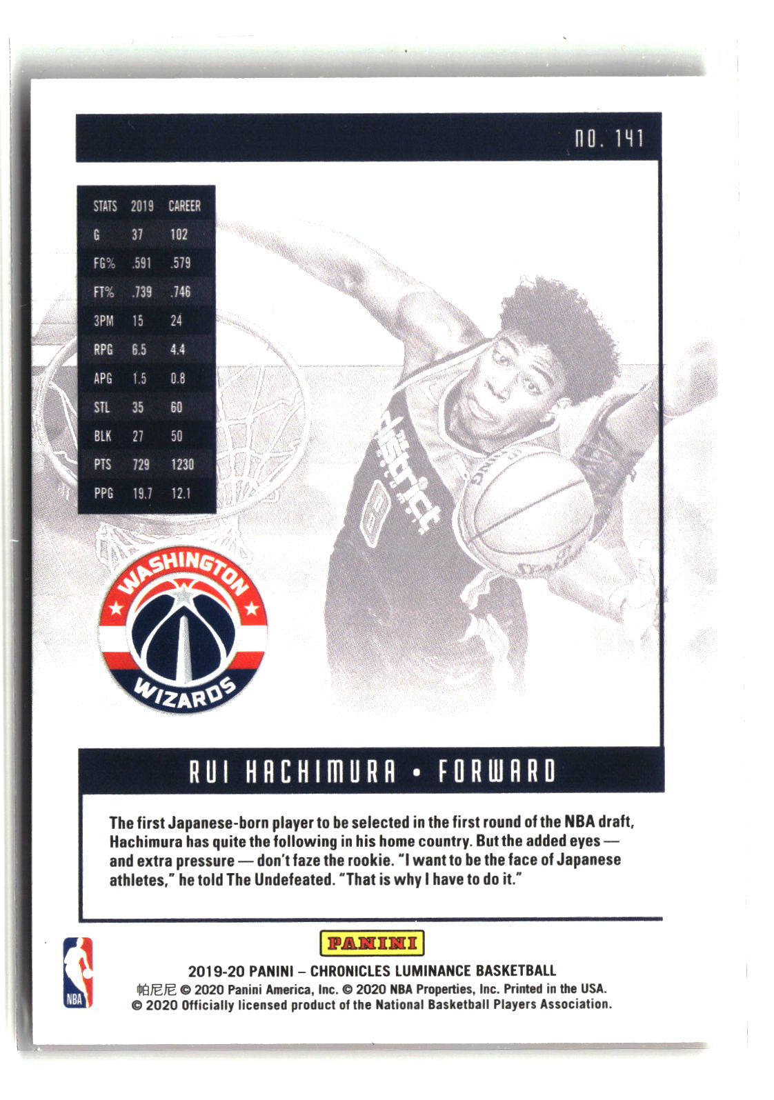 Rui Hachimura 2019-20 Panini Chronicles #141