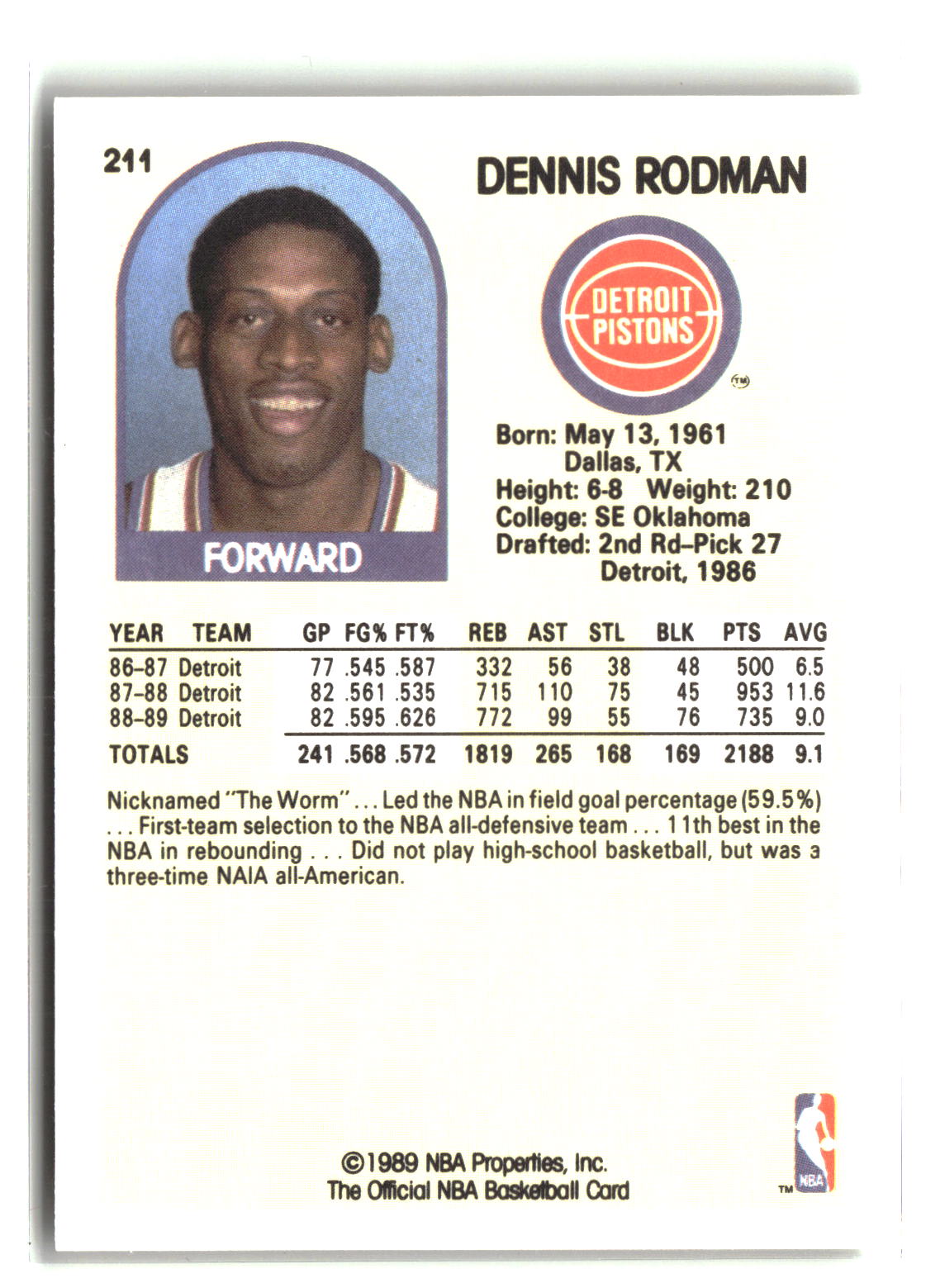 Dennis Rodman 1989-90 Hoops #211