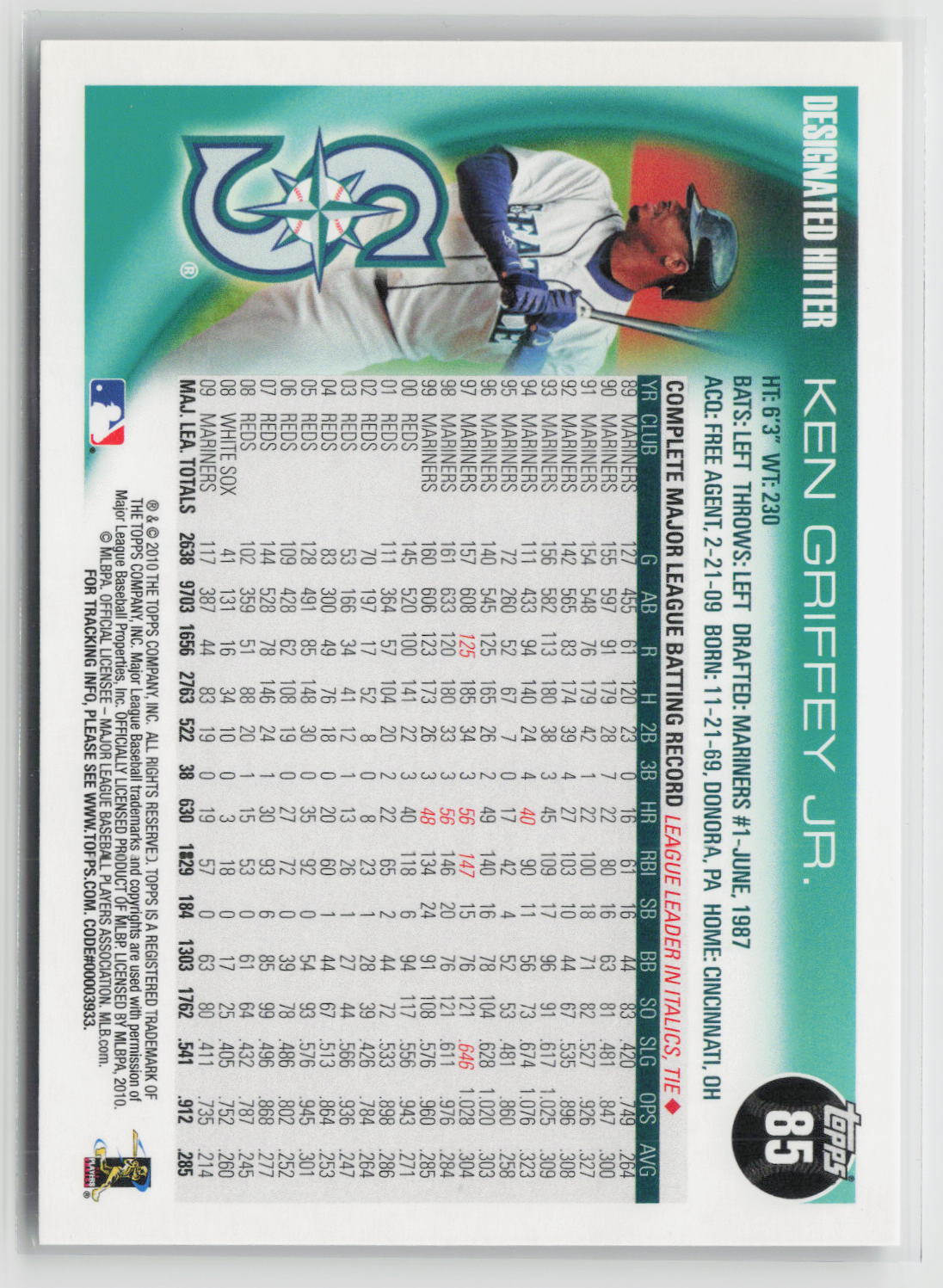 Ken Griffey Jr. 2010 Topps #85