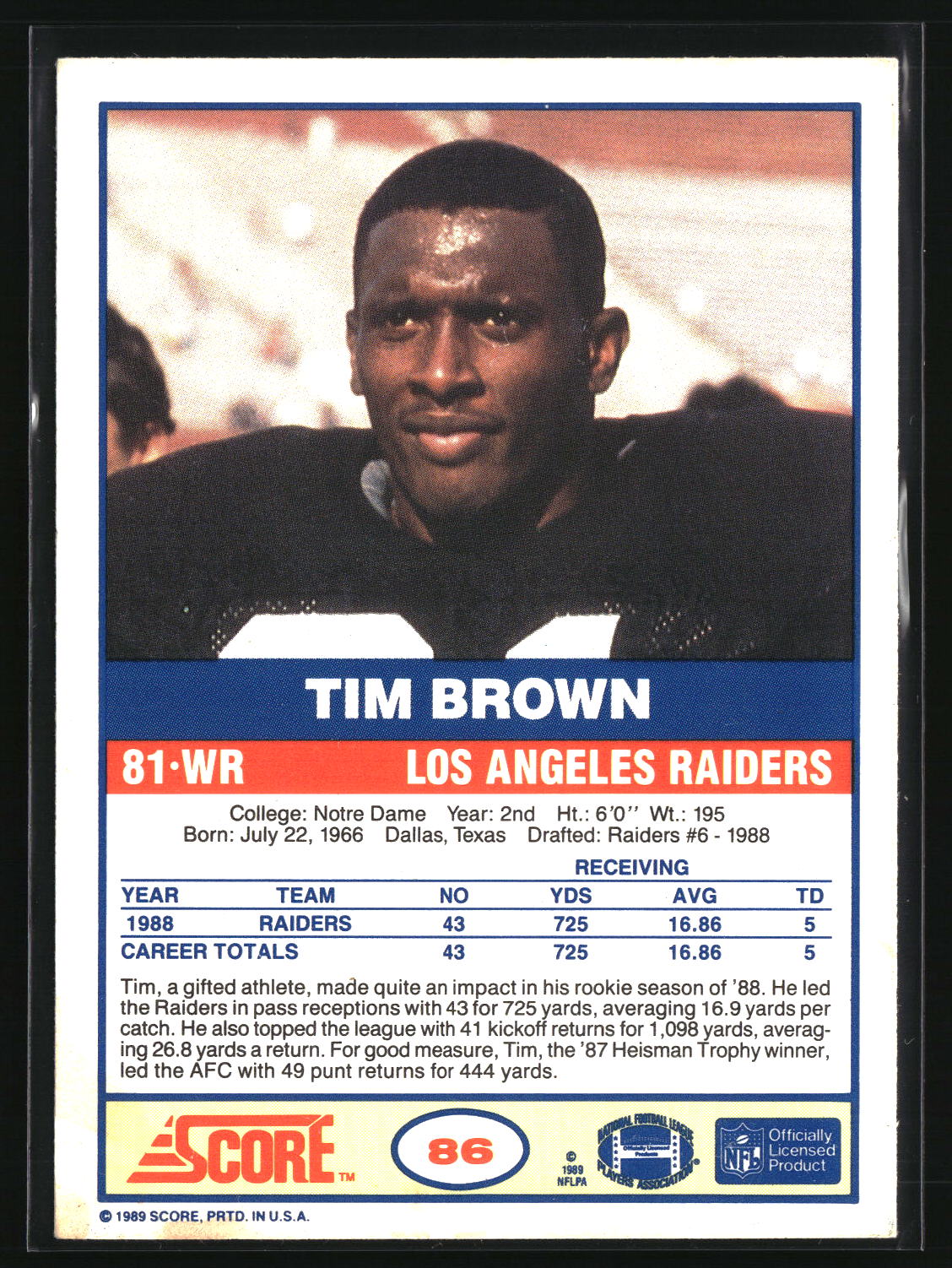 Tim Brown 1989 Score #86