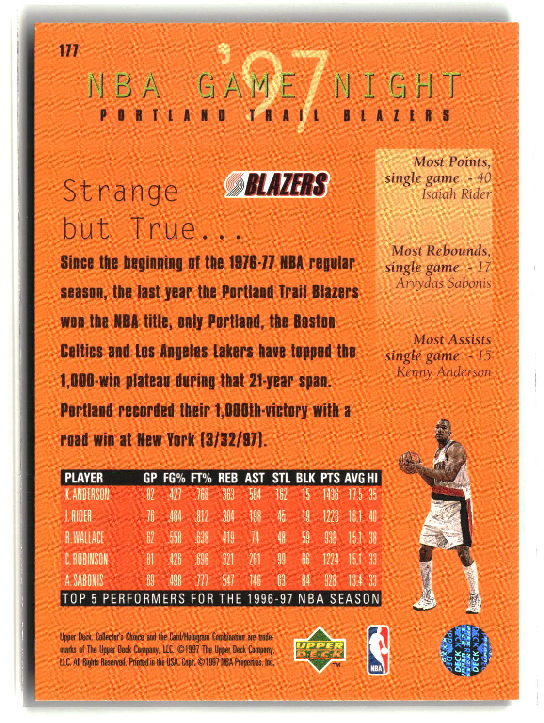 Portland Trail Blazers 1997-98 Collector's Choice #177
