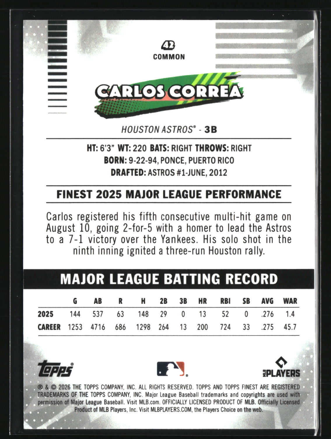 Carlos Correa 2026 Finest Mini-Diamond Refractors #42
