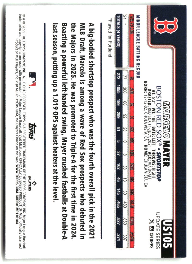 Marcelo Mayer 2025 Topps Update #US105