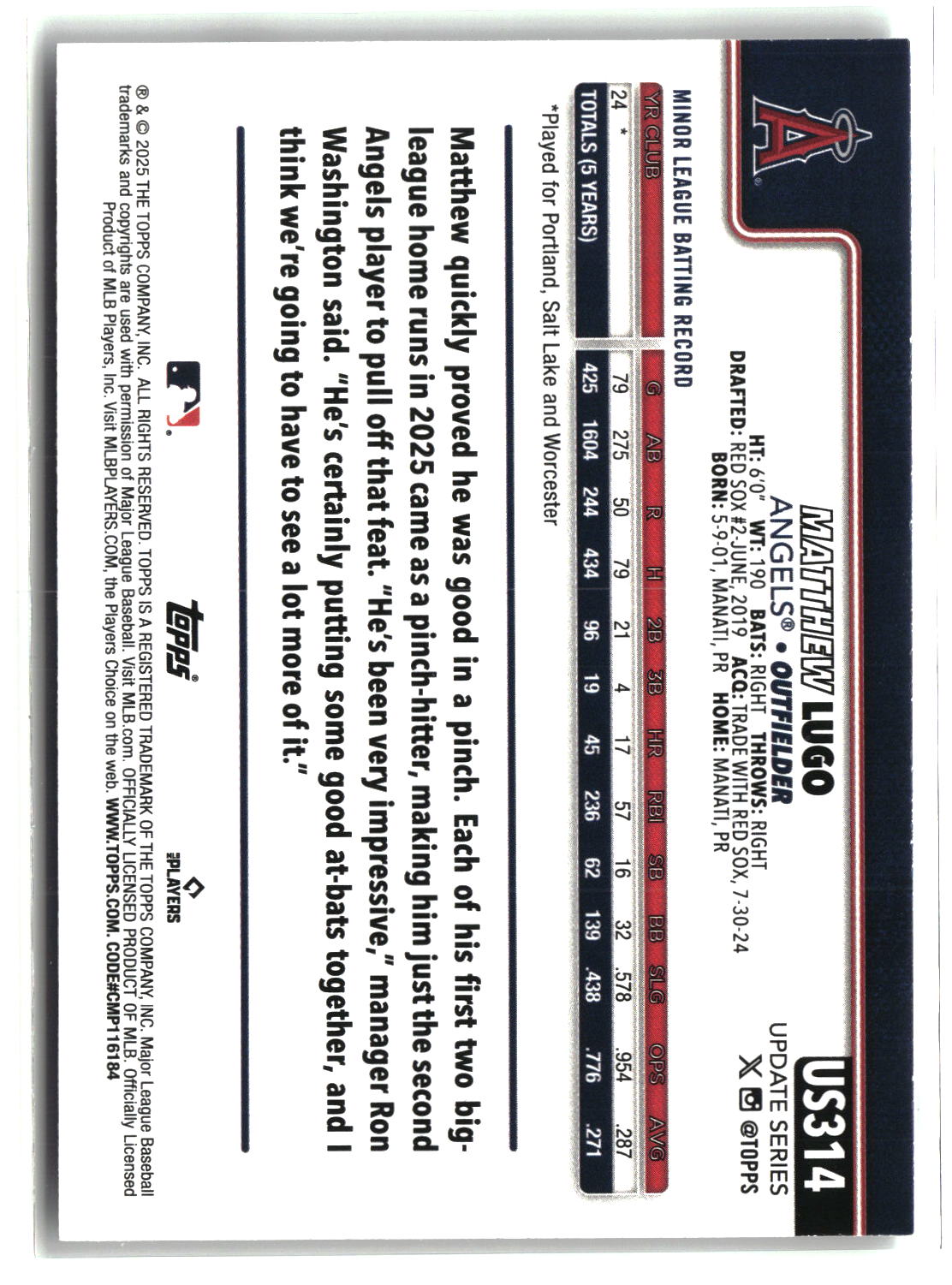 Matthew Lugo 2025 Topps Update #US314