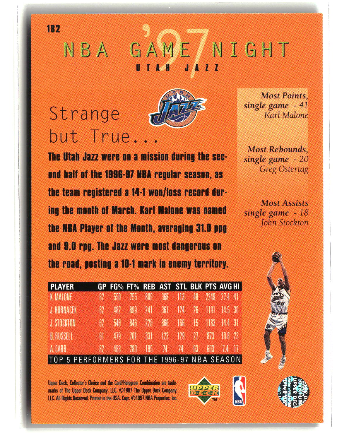 Utah Jazz 1997-98 Collector's Choice #182
