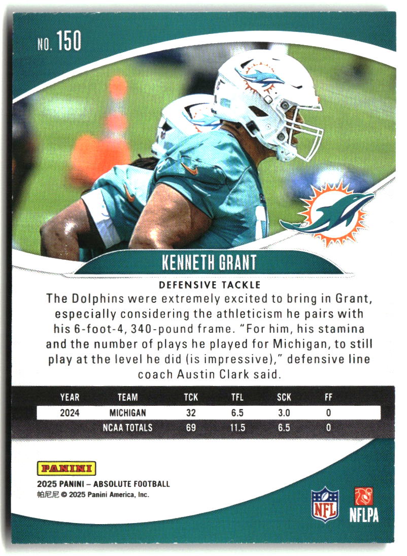 Kenneth Grant 2025 Panini Absolute Retail #150