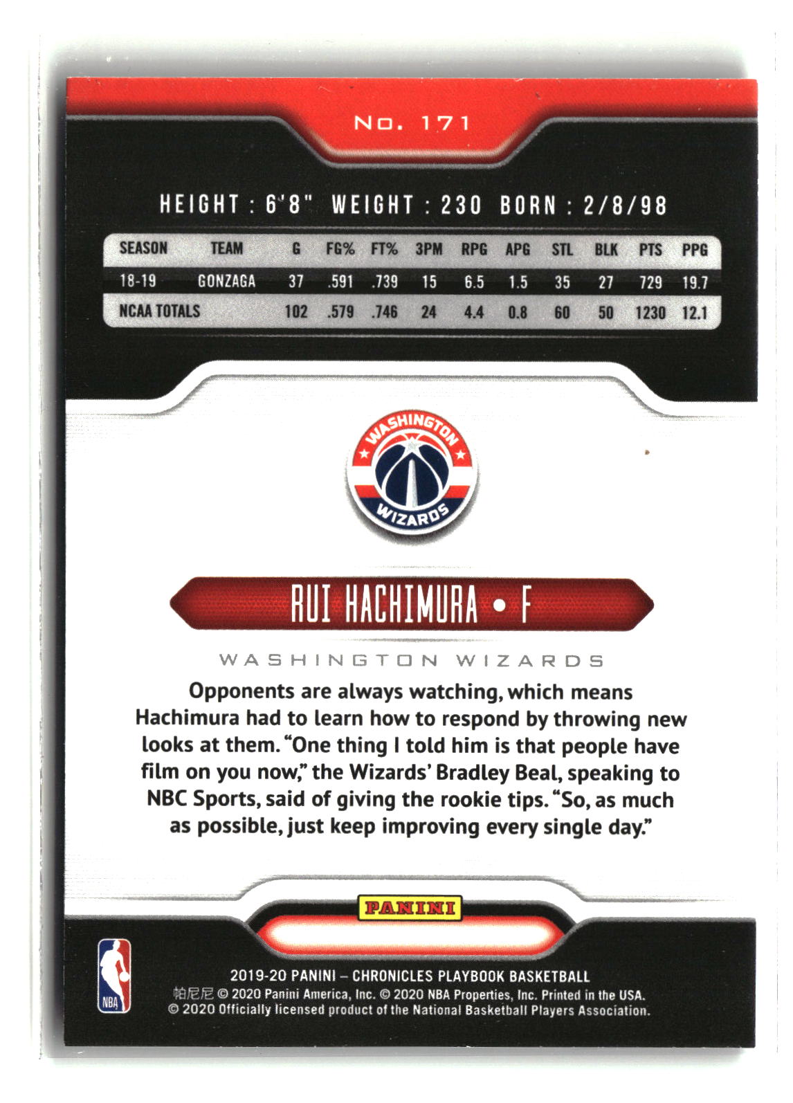 Rui Hachimura 2019-20 Panini Chronicles #171