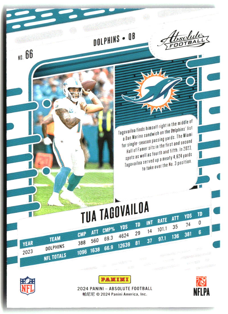 Tua Tagovailoa 2024 Panini Absolute Blue #66