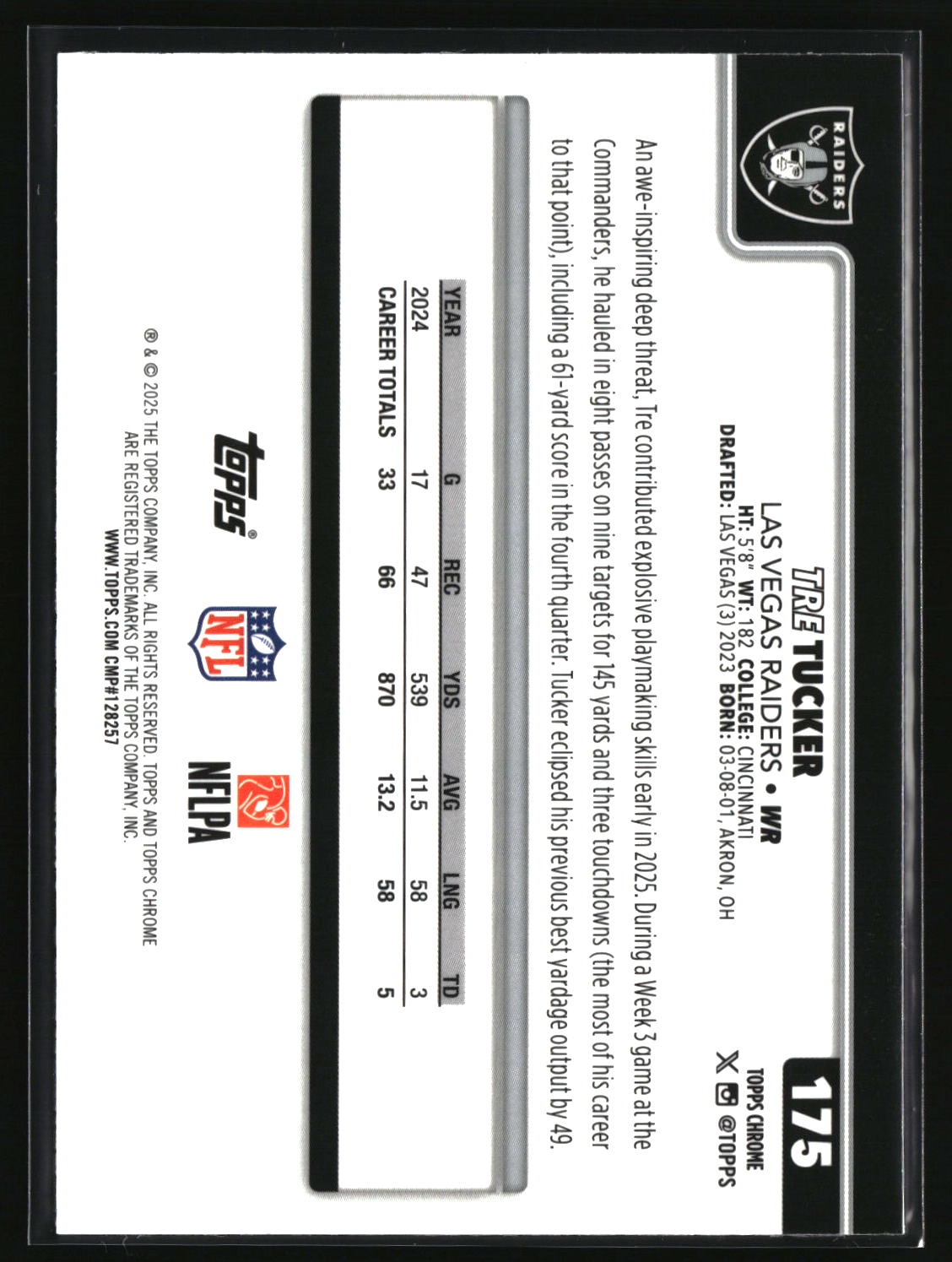 Tre Tucker 2025 Topps Chrome Ray Wave Refractor #175
