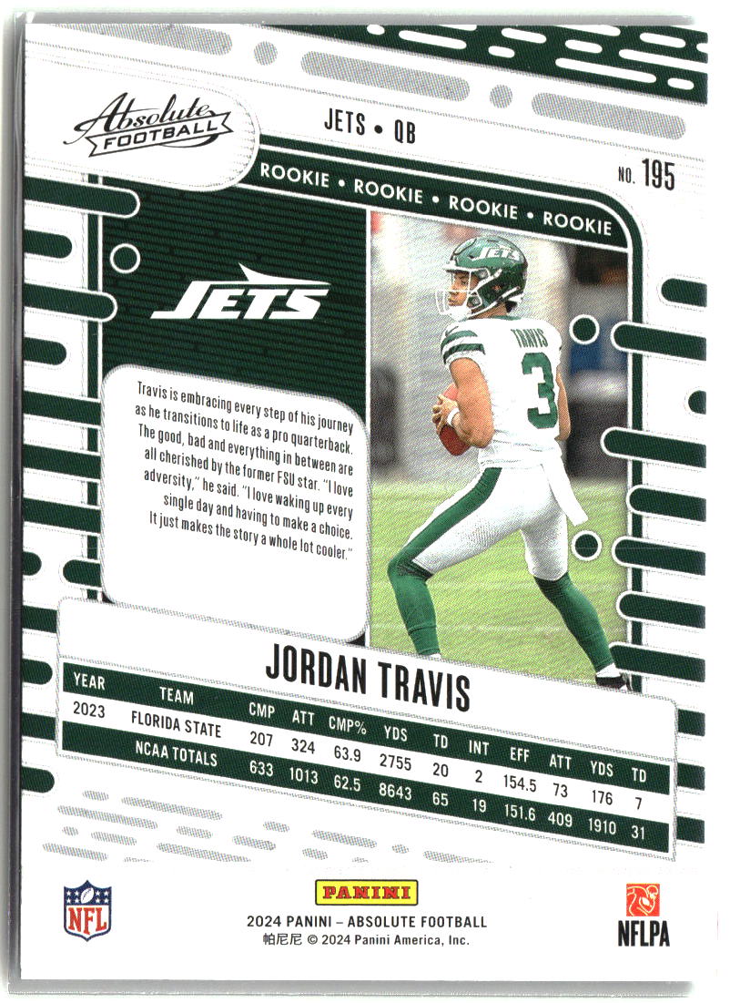 Jordan Travis 2024 Panini Absolute Retail #195